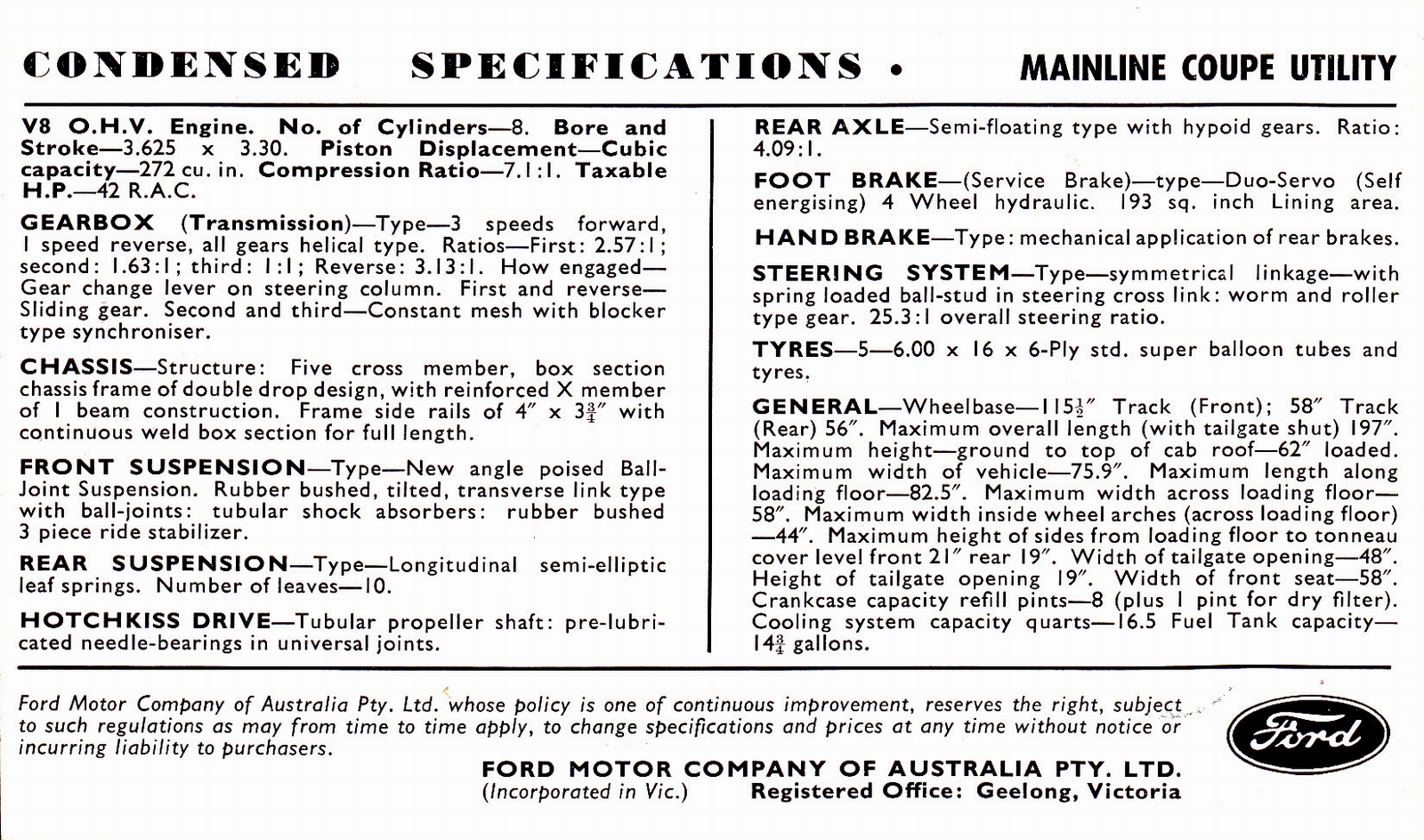 n_1957 Ford Mainline Utility Postcard (Aus)-01b.jpg